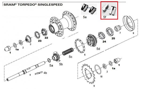SPERRKLINKE-SET SRAM TORPEDO SINGLESPEED, HELL